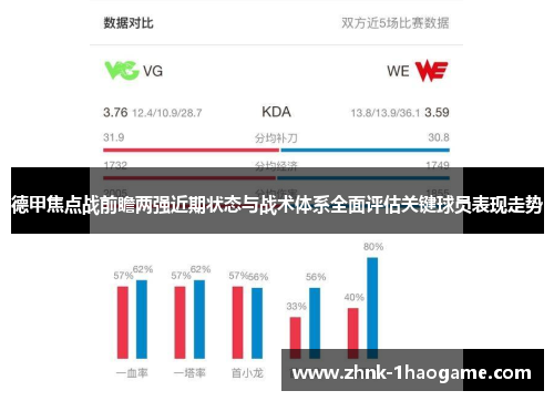 德甲焦点战前瞻两强近期状态与战术体系全面评估关键球员表现走势 德甲焦点战前瞻两强近期状态与战术体系全面评估关键球员表现走势