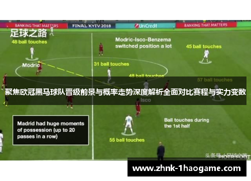 聚焦欧冠黑马球队晋级前景与概率走势深度解析全面对比赛程与实力变数