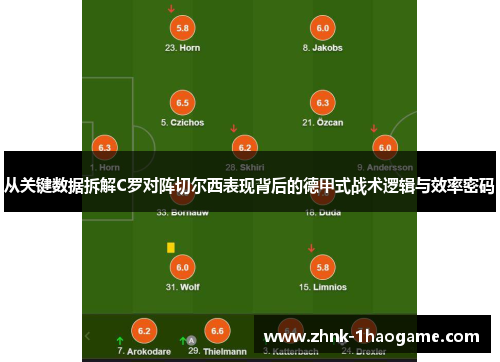 从关键数据拆解C罗对阵切尔西表现背后的德甲式战术逻辑与效率密码