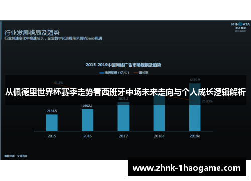 从佩德里世界杯赛季走势看西班牙中场未来走向与个人成长逻辑解析