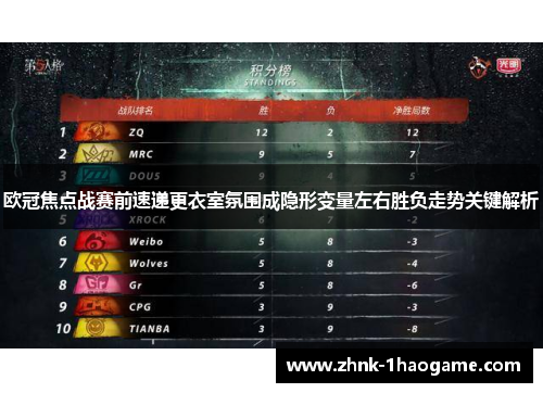 欧冠焦点战赛前速递更衣室氛围成隐形变量左右胜负走势关键解析